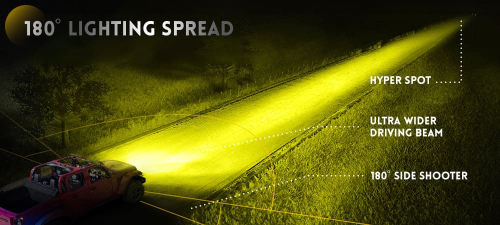 925pro-side-shooter-light-180-iluminaci&oacute;n-spread