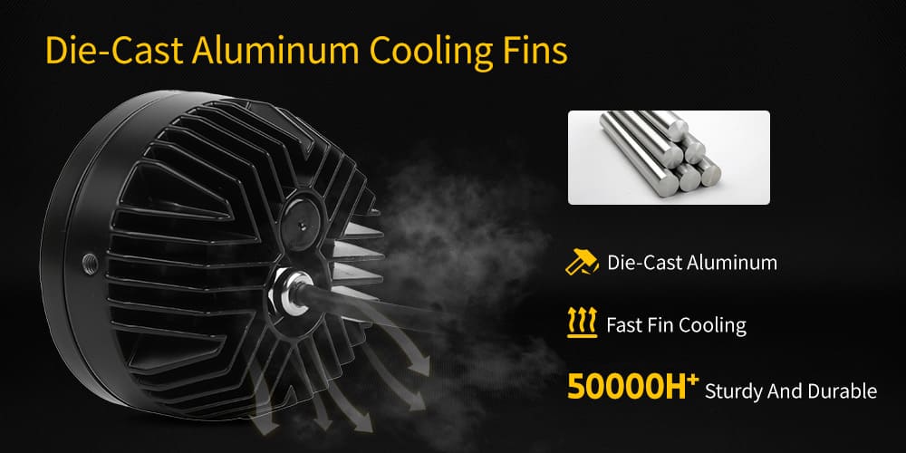 Luz LED para motocicleta de aluminio fundido a presi&oacute;n