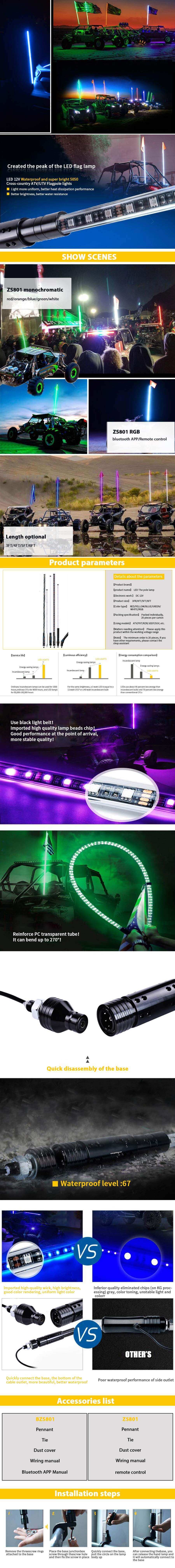 LED LEAD LUCHES MAYORES PARA ATV, UTV JG-ZS801 VENTAGAS