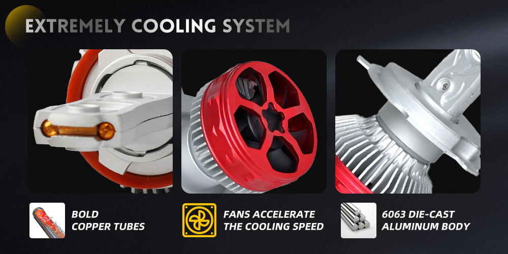 bombillas LED H4 de alta potencia