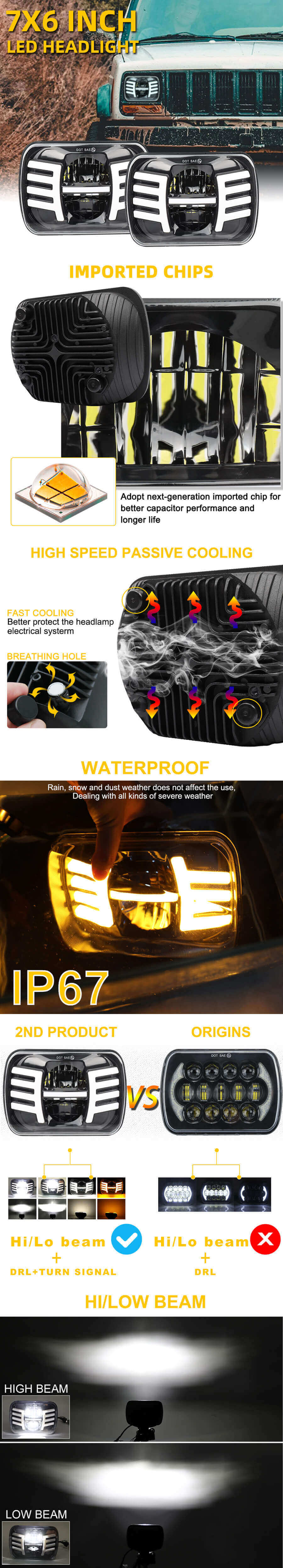 Faros LED 7x6 con luces de posici&oacute;n de alas JG-T002FF Ventajas