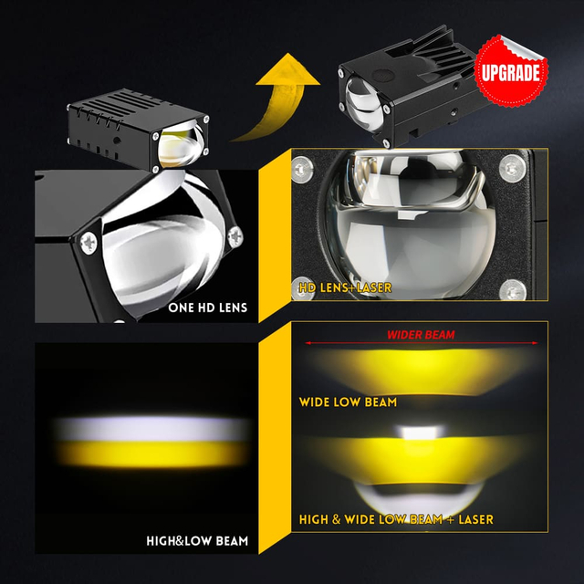Actualización de luces de parrilla de proyector de rayo de doble color súper brillante -JG -993PRO