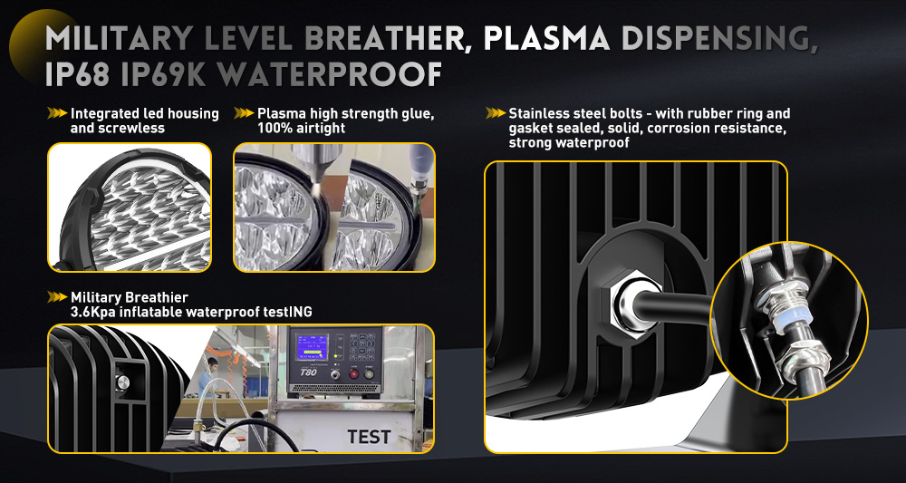 LED de luz de trabajo DRL-11