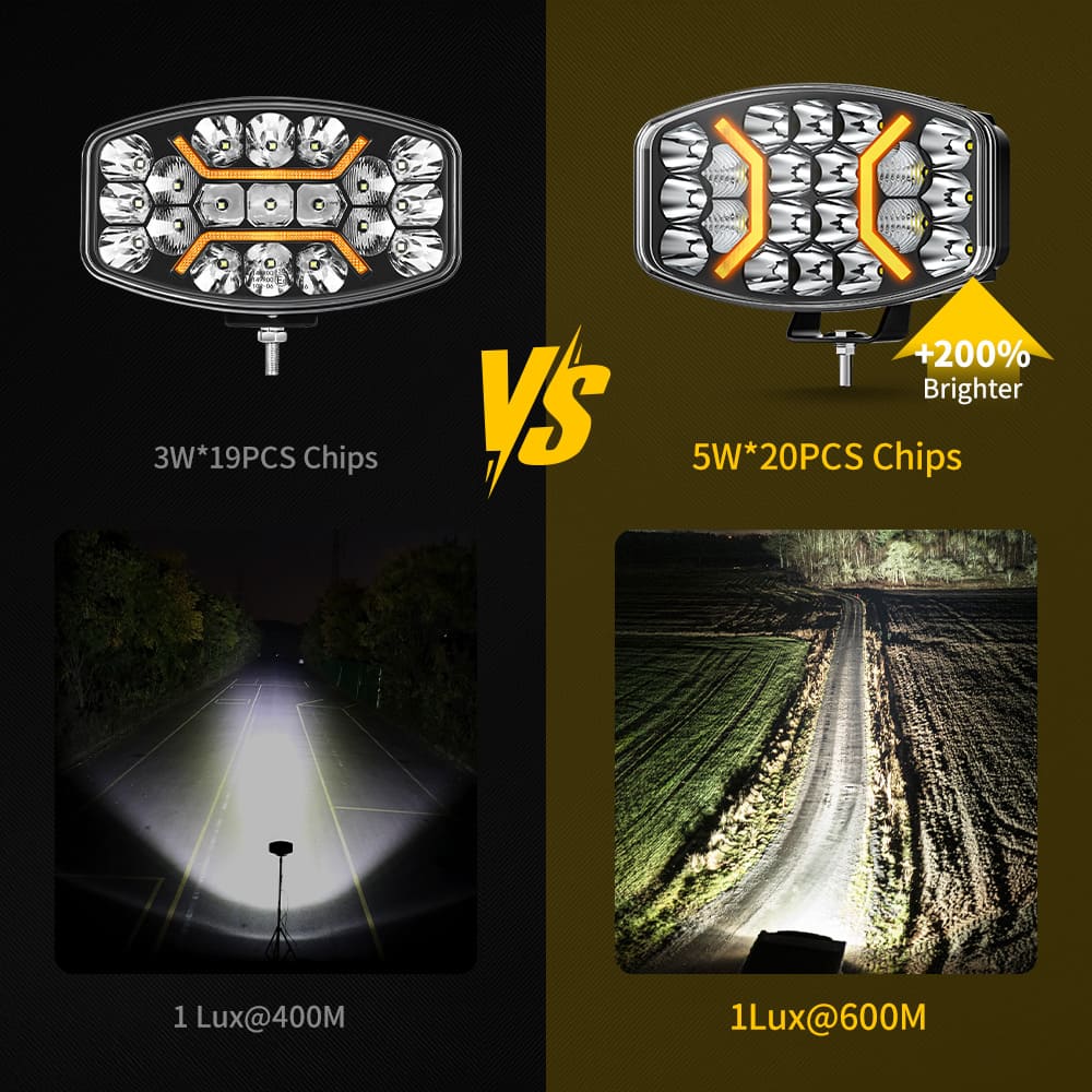 Luz de conducción LED combinada de 10 pulgadas de 100 W con Amber DRL-958-20-Z