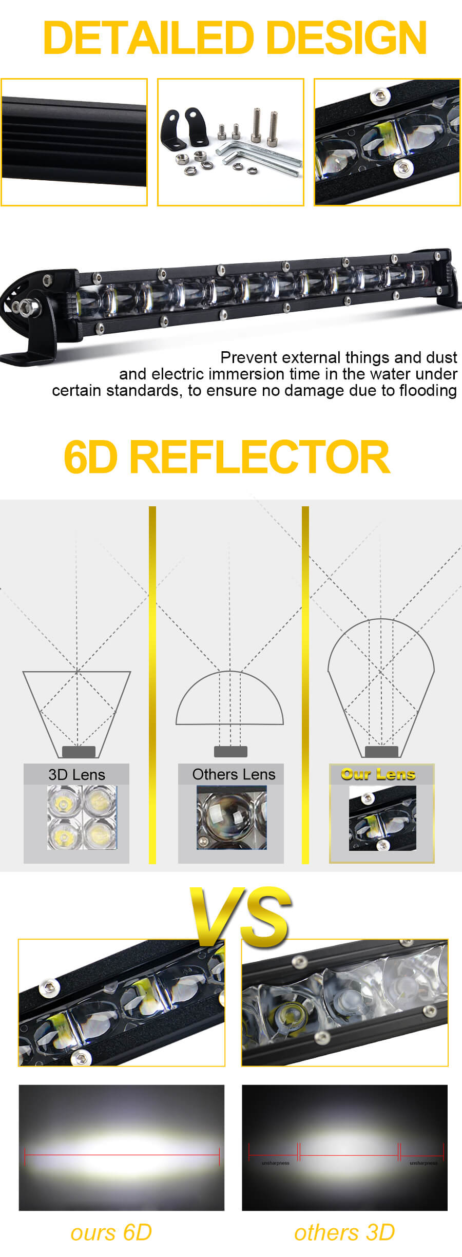 6D Super Slim Single Fila 8-50 pulgadas Barra de luz LED -JG 9610Z Advantage