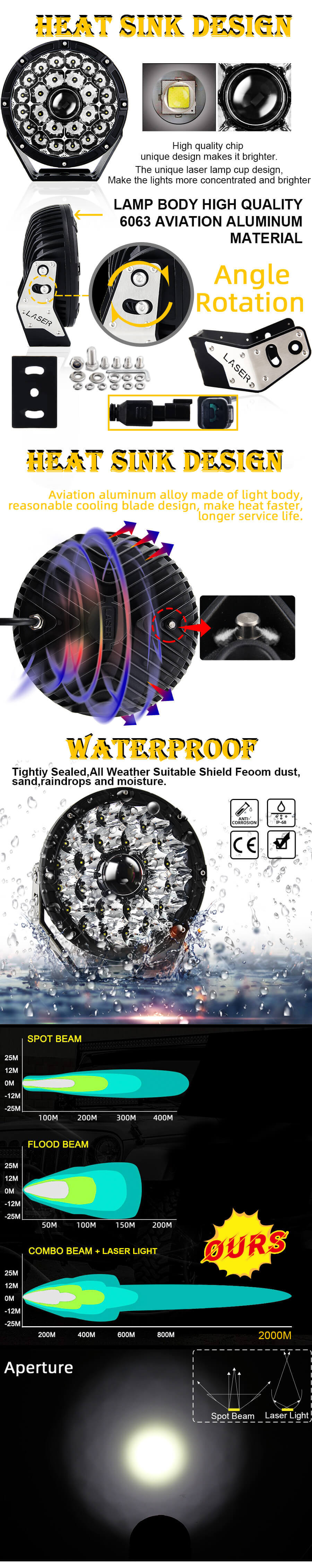 Luz de trabajo l&aacute;ser de 8.5 pulgadas para autom&oacute;viles con 2000 metros de exposici&oacute;n Distancia JG-L085 Ventajas