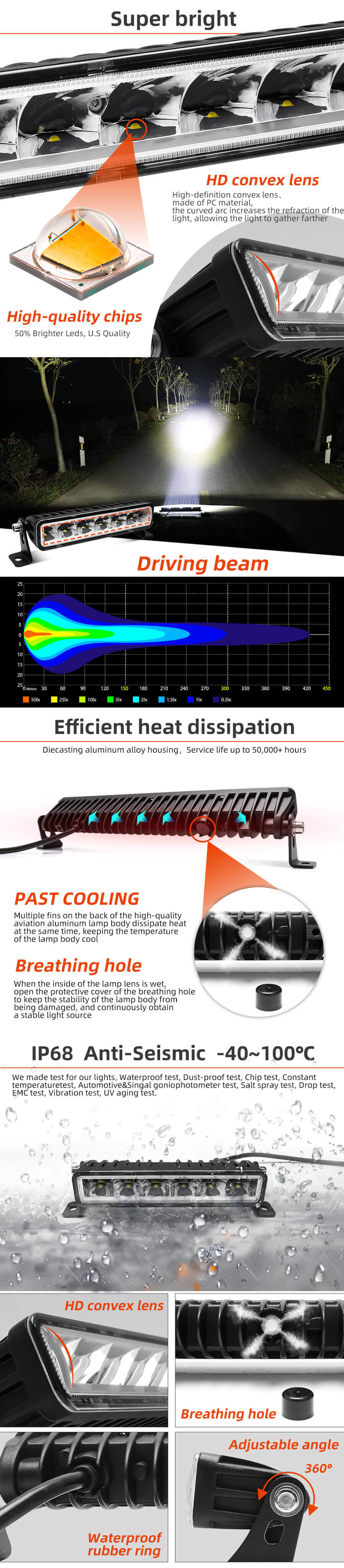 Eagle Series &reg; Singel Row Bulge Lens Light Light Bar JG-ZS Ventajas