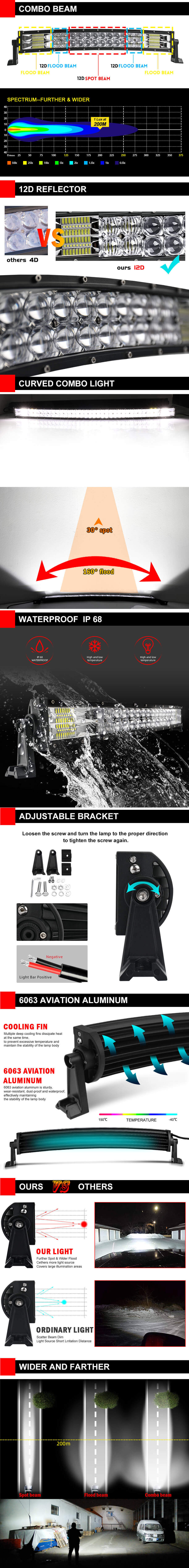 2020-New-High-Curved-EXPOSO-EXPOSO-EXPOSICI&Oacute;N-LED-LED-BAR-JG-9627-VENTAJES