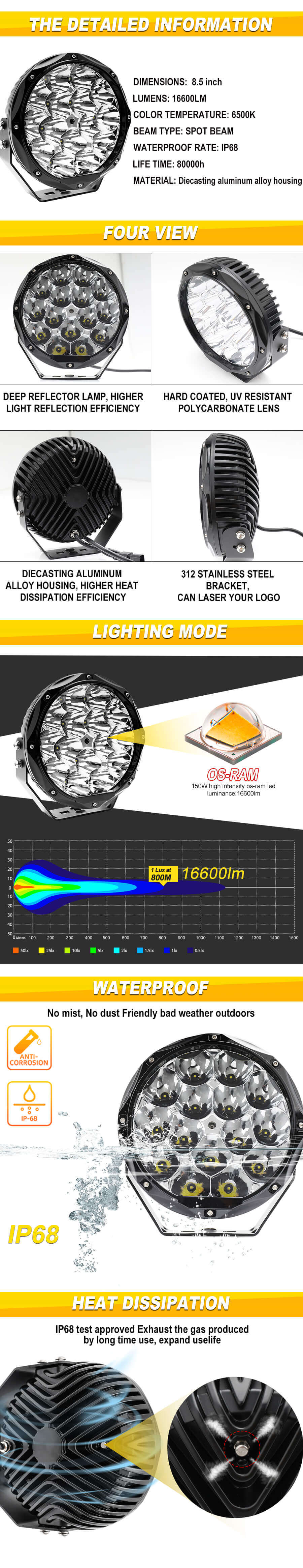 Luces de conducci&oacute;n LED de 8.5 pulgadas JG-D085 Ventajas