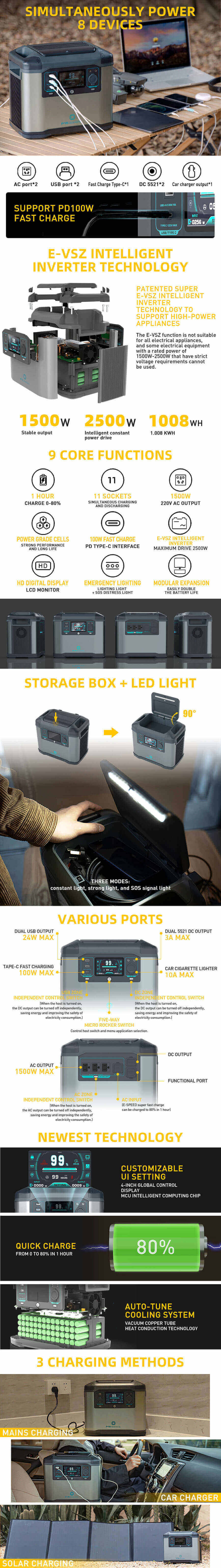 Potencia port&aacute;til de 1008wh para acampar JG-P15 Ventajas