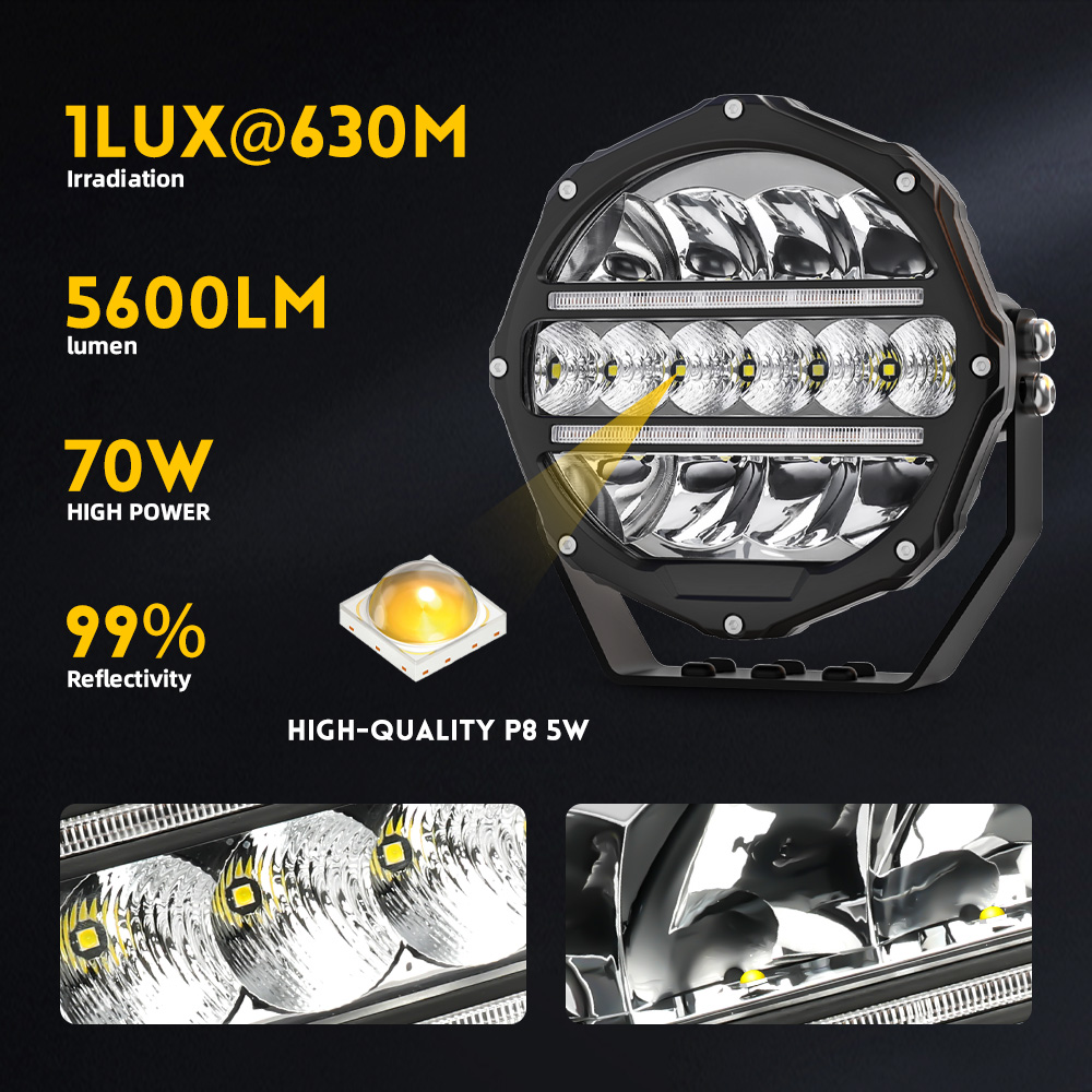 Luces de conducción fuera de carretera de 7 pulgadas con DRL JG-D090-C-7