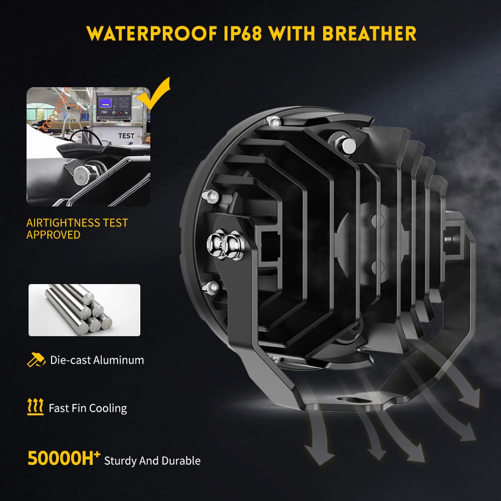 Foco de motocicleta de haz alto y bajo con lente TIR mejorado de 4,5 pulgadas con DRL ámbar –D040-9-C