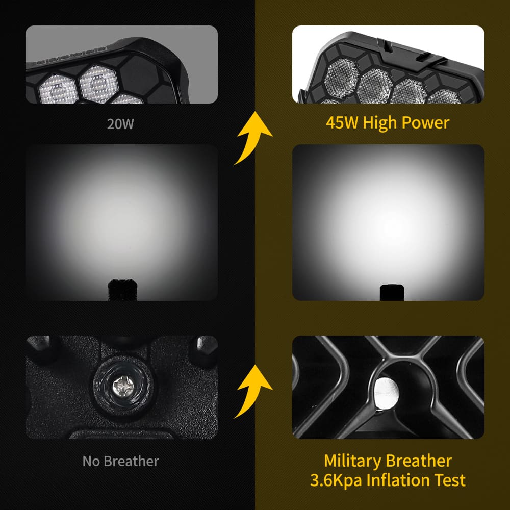 Luz de trabajo LED cuadrada de 45 W para tractores-NC-63