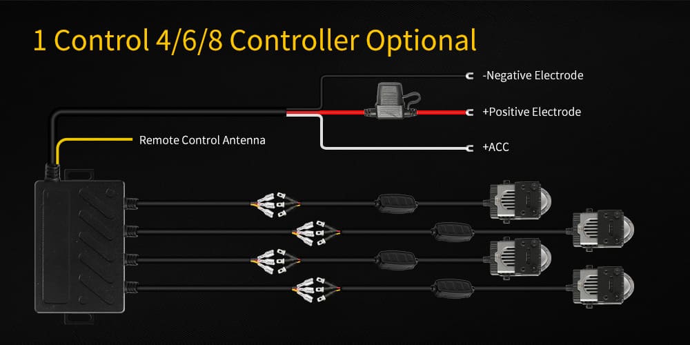 Controlador-de-luz-de-rejilla-LED-modular-Sistema-1-Control-8-Opcional-7-Modos-estrobosc&oacute;picos-din&aacute;micos-Remoto