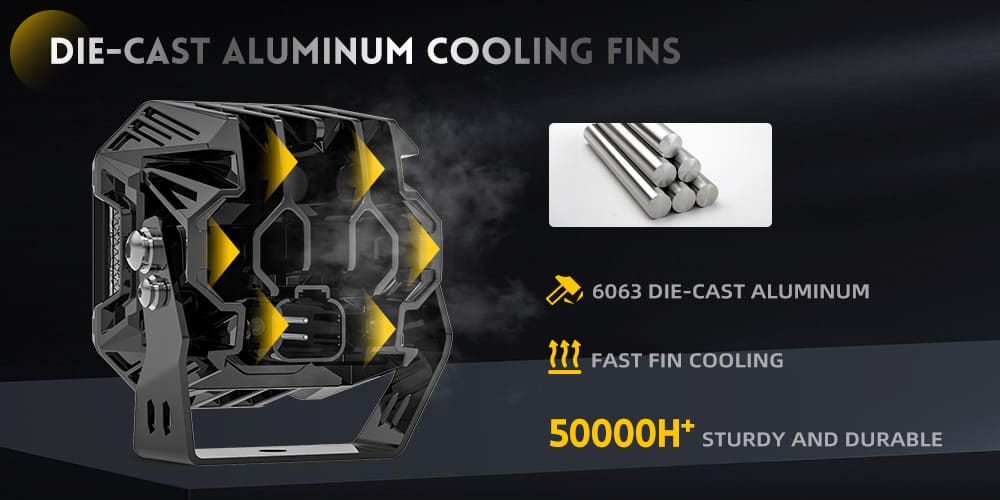 luces-led-pod-aleta-de-refrigeraci&oacute;n-de-aluminio-fundido-a presi&oacute;n