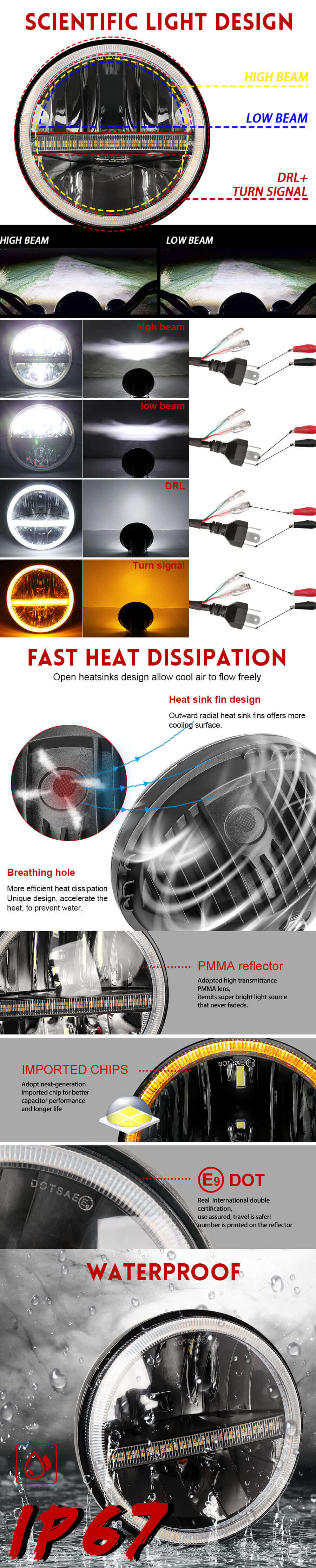 EAGLE SERIE &reg;7 pulgadas Halo Dual Color LED LED JG-J004HP VENTAJES