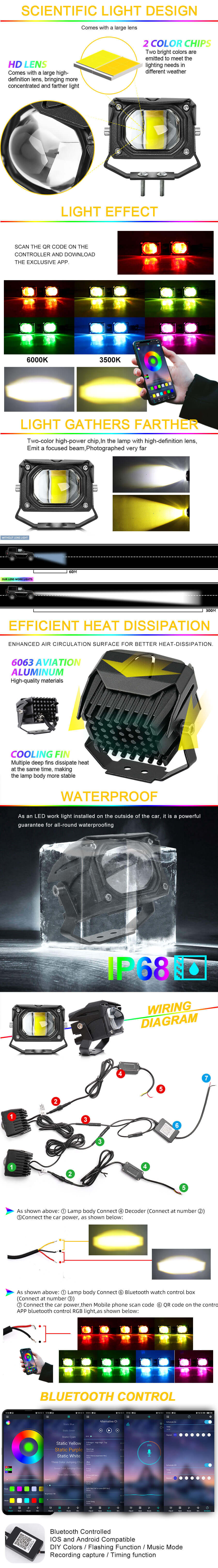 Luces de conducci&oacute;n del proyector RGB Ventajas al por mayor 993B-R