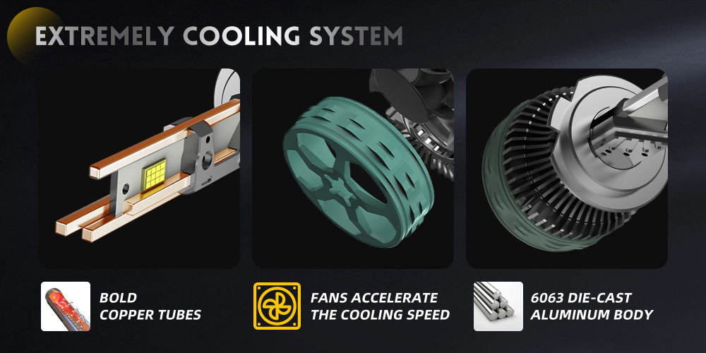 Floso de LED H4 para coche