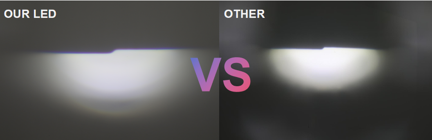 Bombillas de alta potencia