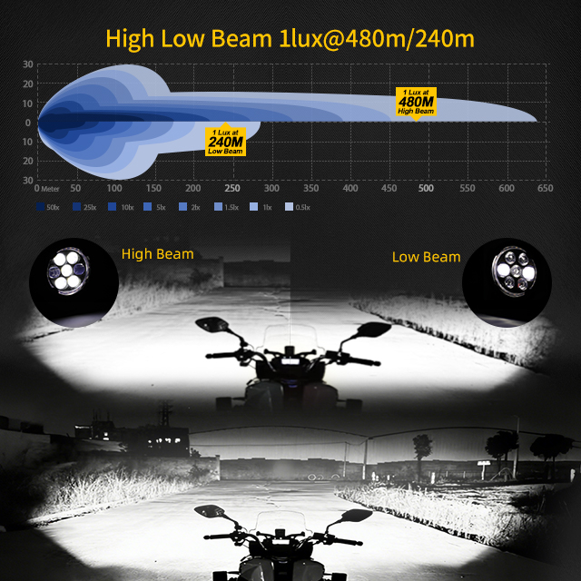 Foco auxiliar para motocicleta de 4,5 pulgadas con lente de proyector