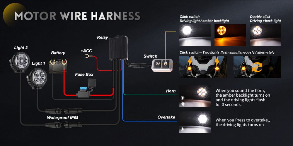 iluminaci&oacute;n de motocicletas