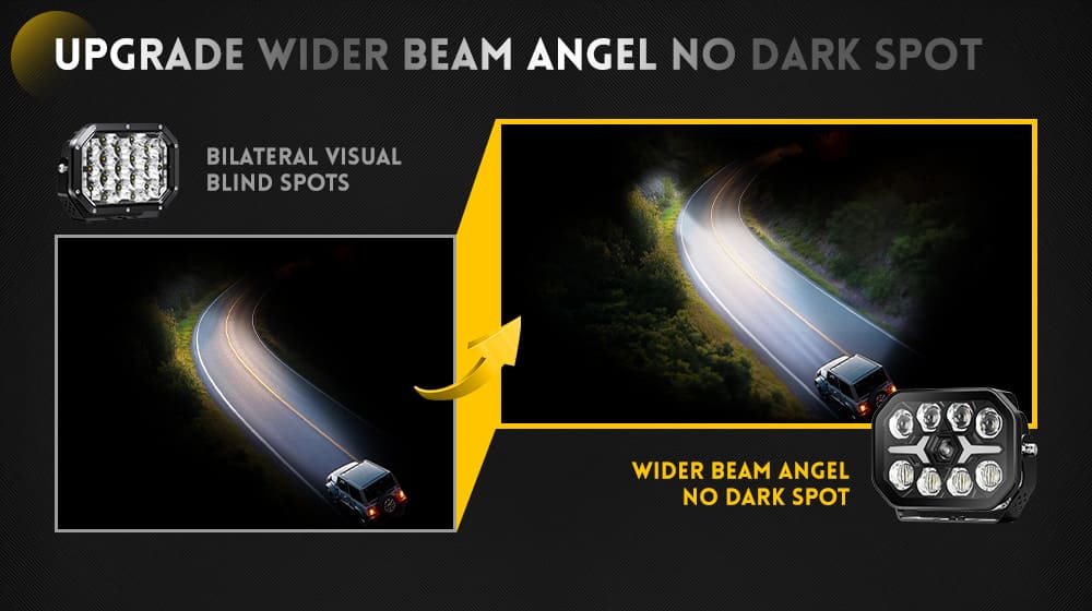 luces de carretera auxiliares