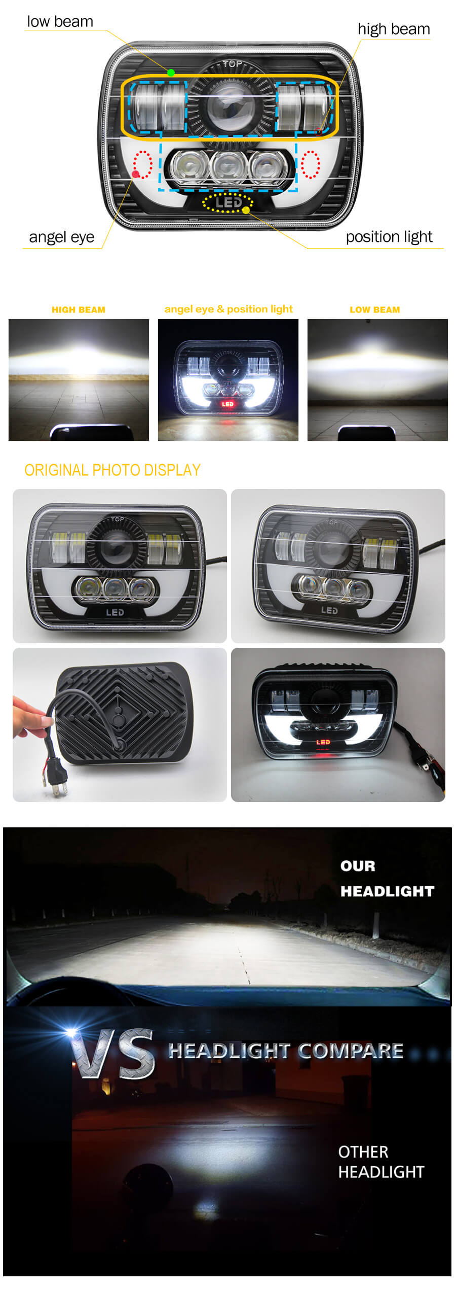 Rect&aacute;ngulo GMC 57 Angel Eye LED Light Light JG-T002N Tama&ntilde;o (2)