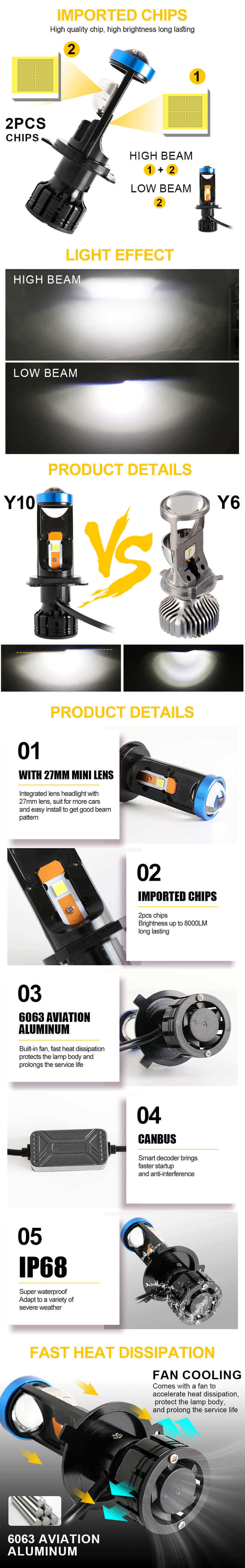 Ventajas de f&aacute;brica de f&aacute;bricas de proyector H4 de 27 mm H4