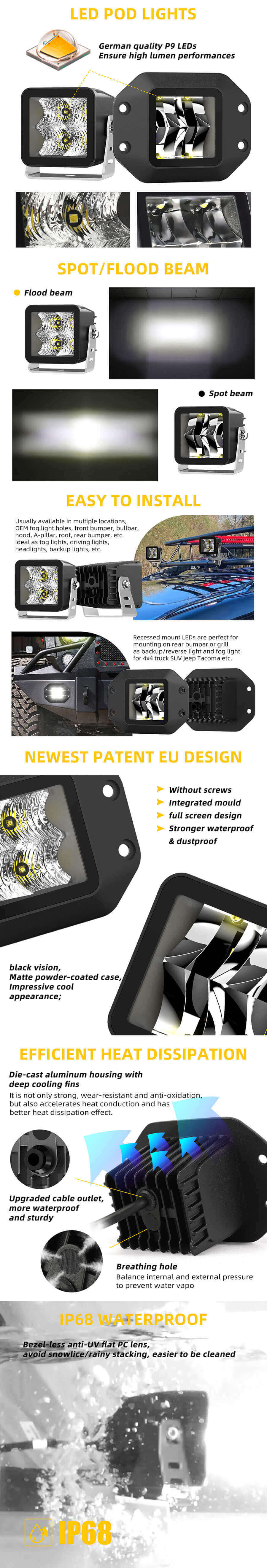 3 Inch Pod Lights Manufacturer JG-995-CF-FS advantages