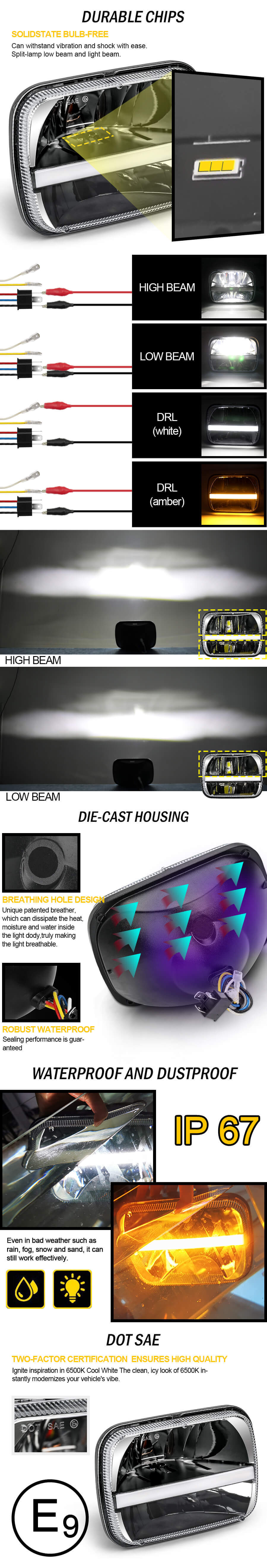 Eagle Series &reg; 5x7 DRL JEEP LED LIGHT T004C Ventajas