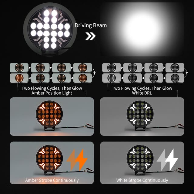 Foco para camión de 9 pulgadas y 260 W con luz de posición estroboscópica ámbar blanca