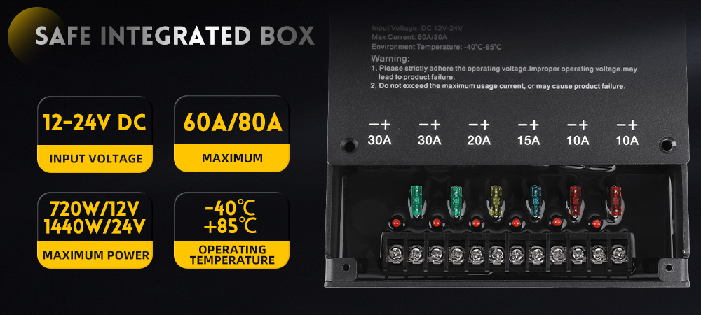 Panel de interruptor 12V