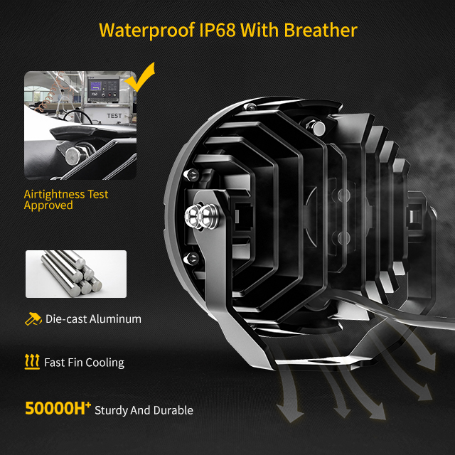 Foco auxiliar para motocicleta de 4,5 pulgadas con lente de proyector
