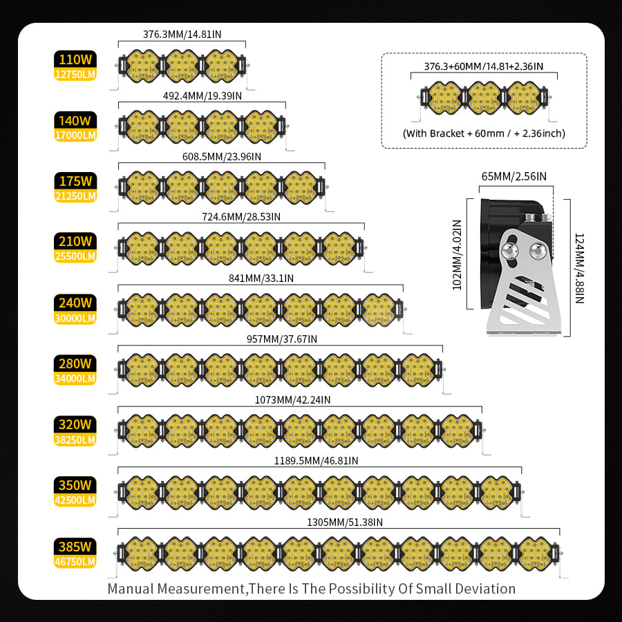 Barra de luces conectable de 4 pulgadas con DRL-JG-96-LB040