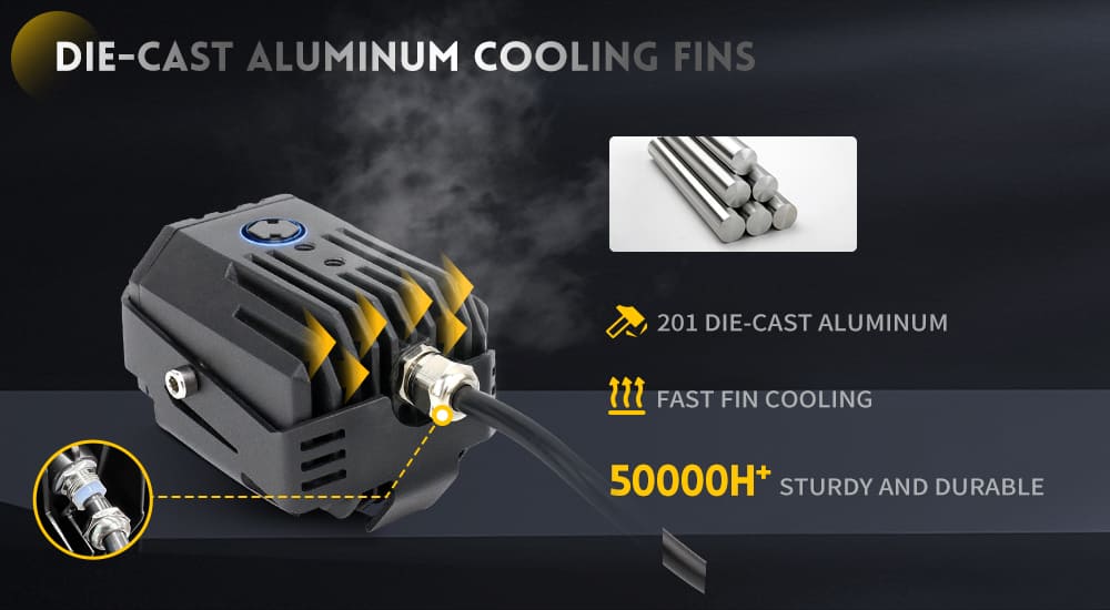 Luz auxiliar de motocicleta