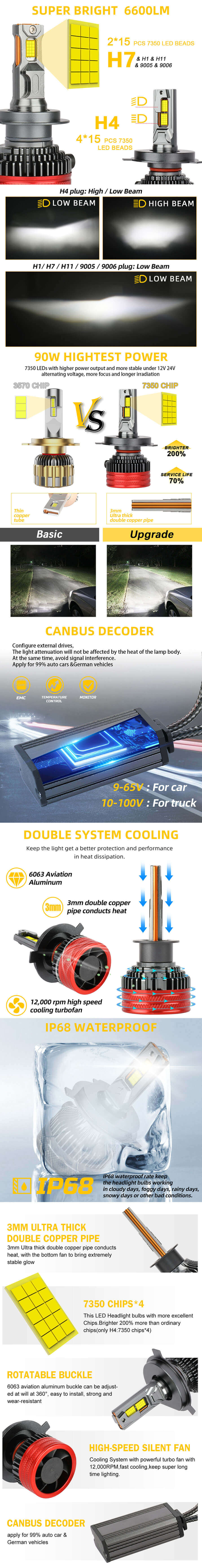 Faro de cami&oacute;n 12-80V Ventajas al por mayor JG-R11-P