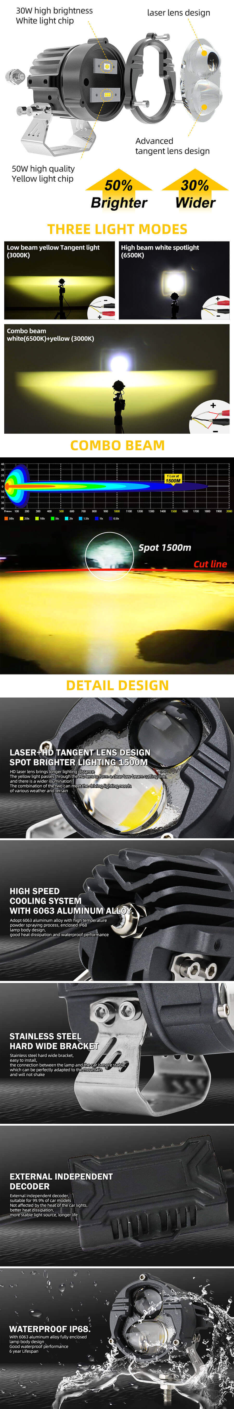 Ventajas de conducci&oacute;n de proyector de LED redondo de hilow beam jg-k2