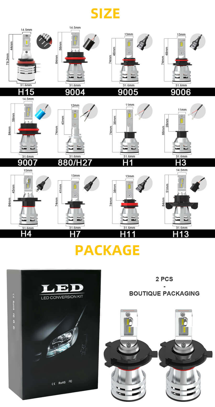 Ultinon Essential 8pcs Philips Chips LED Bulb de faros JG-M2P (2)