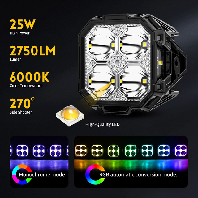 Barra de luz de la vaina del tirador lateral de 3 pulgadas con RGB-96-F993-R