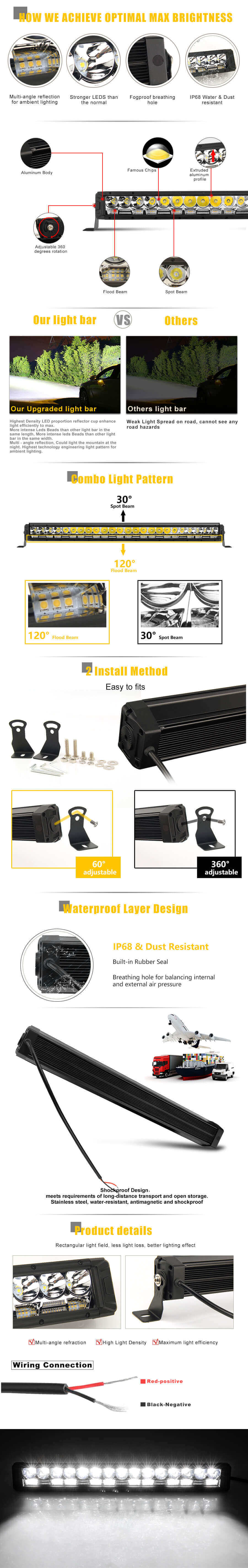 Haz de punto fuerte para la irradiaci&oacute;n larga Distancia LED Barra de luz JG-9613F Ventaja (1) _WPS 图片 (1) _WPS 图片 _WPS 图片