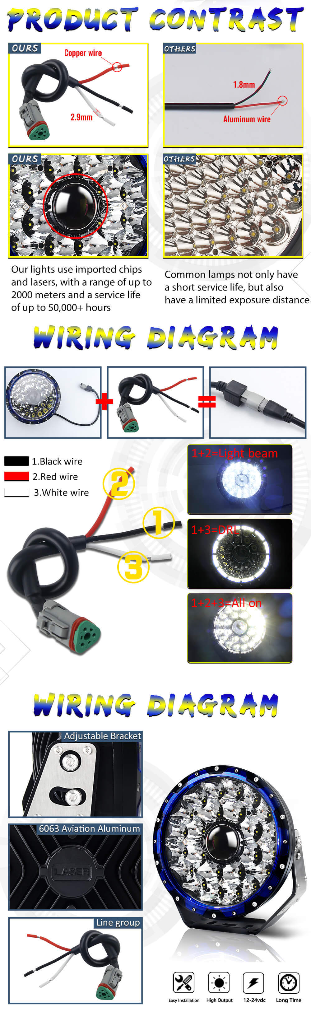 Luz de conducci&oacute;n de l&aacute;ser de 9 pulgadas con carcasa de tres colores JG-L090 Ventajas