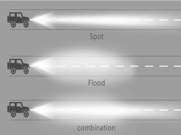 &iquest;Qu&eacute; son las luces de zanja11?