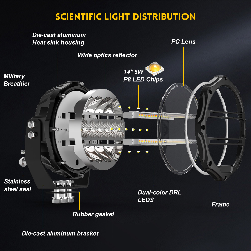 Luces de conducción fuera de carretera de 7 pulgadas con DRL JG-D090-C-7