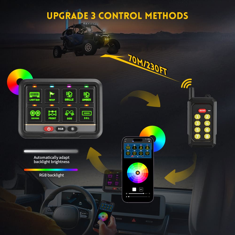 Panel de interruptores RGB de 8 bandas con aplicación y control remoto-KZ-CP-8-WX-YK-APP