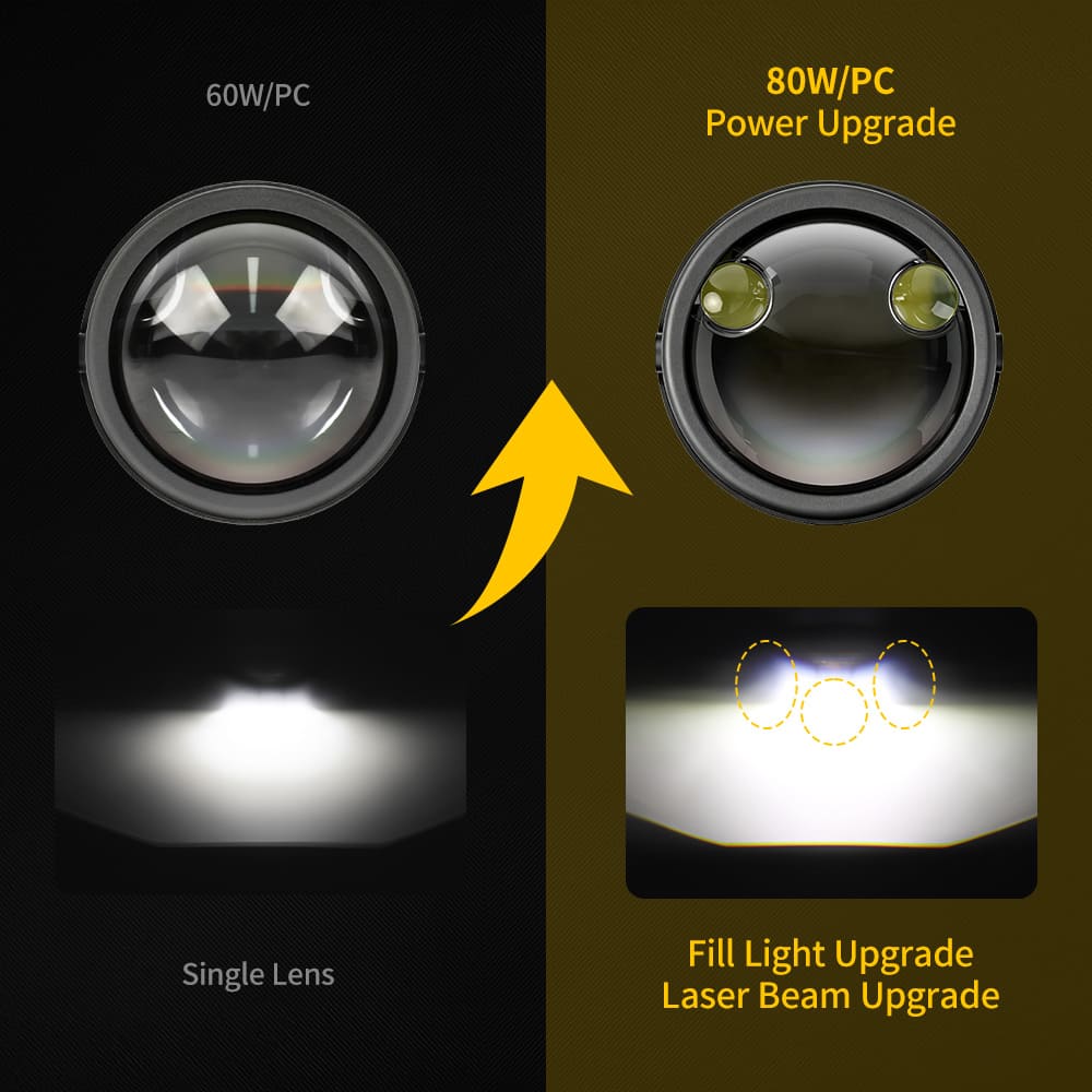 Proyector LED Bi de 3 pulgadas de luz antiniebla para Honda Car-W32