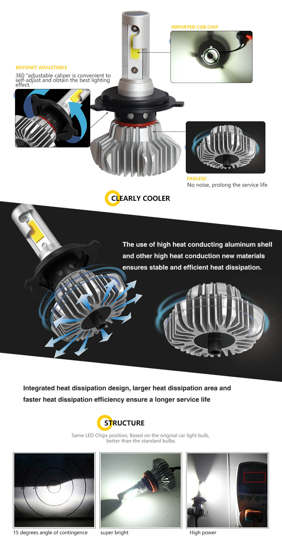 Kit de conversi&oacute;n de faros sin ventiladores Fabricantes JG-S9 Ventajas