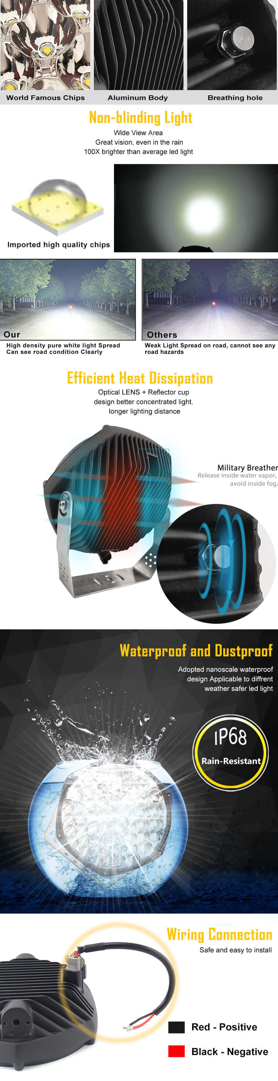 9 pulgadas LED Drivng Light Wholesale JG-908 260W Ventajas