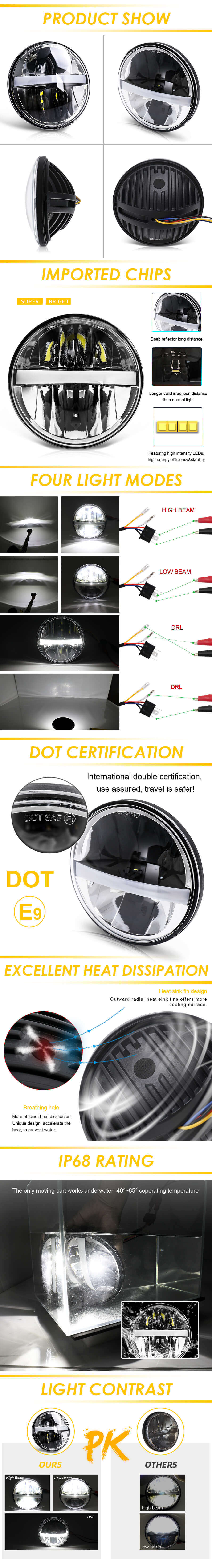 Eagle Series &reg; 5.75 LED Faros al por mayor JG-M004 Ventajas