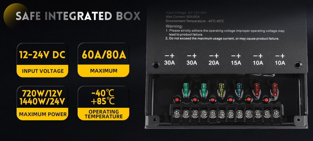 panel de interruptor de barra de luz