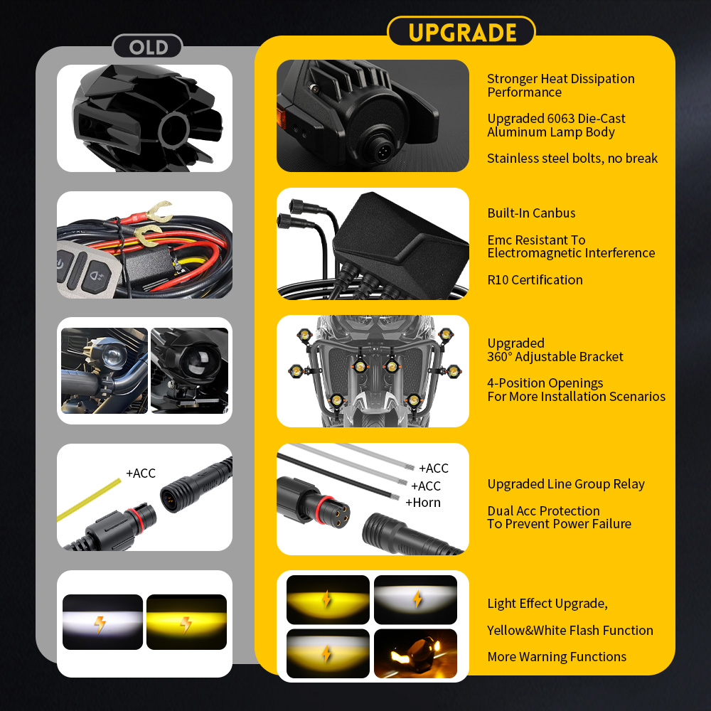 Luces de conducción de motocicleta con haz de doble color con Amber DRL 